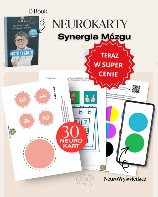 Neurokarty – Synergia Mózgu