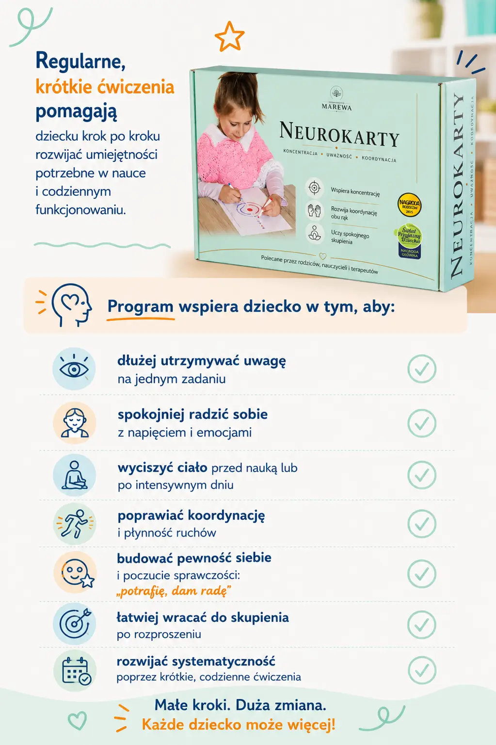 neurokaty_koncentracja