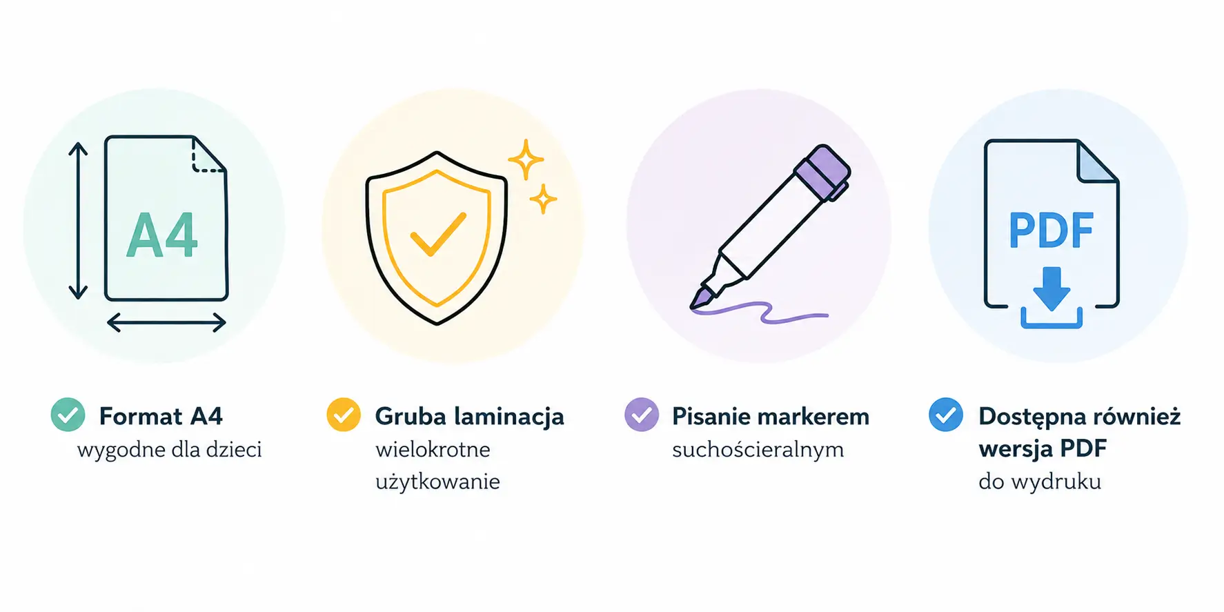 Neurokarty – wersja PDF
